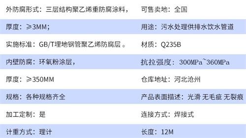 达州加强级tpep防腐钢管参数指标